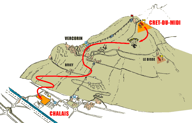 plan parapente